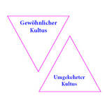 gewoehnlicher-umgekherter-kultus-5